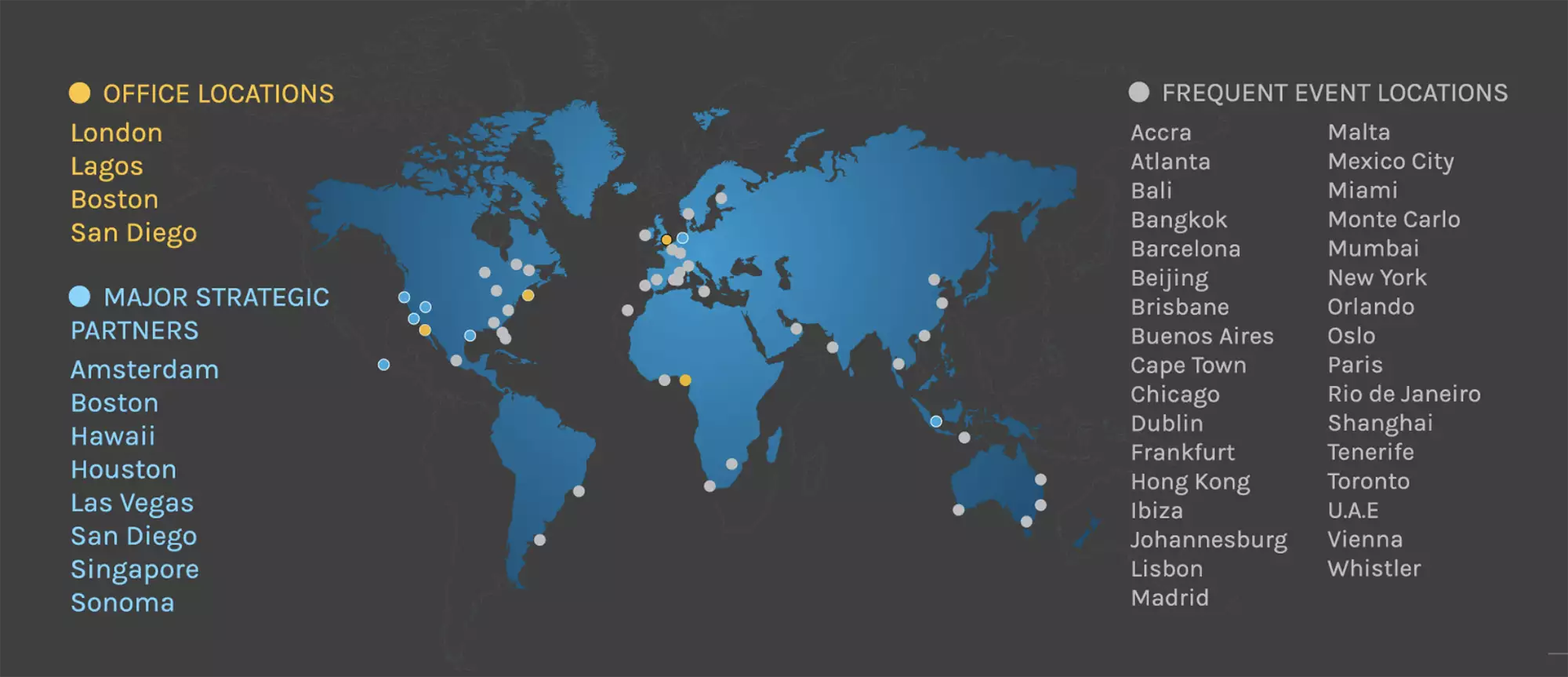 World coberage emc agency
